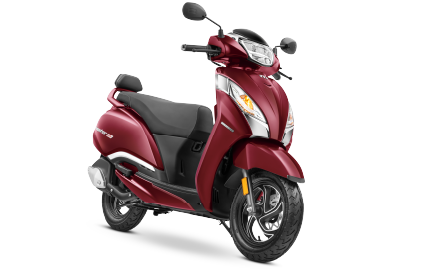 TVS Jupiter 125